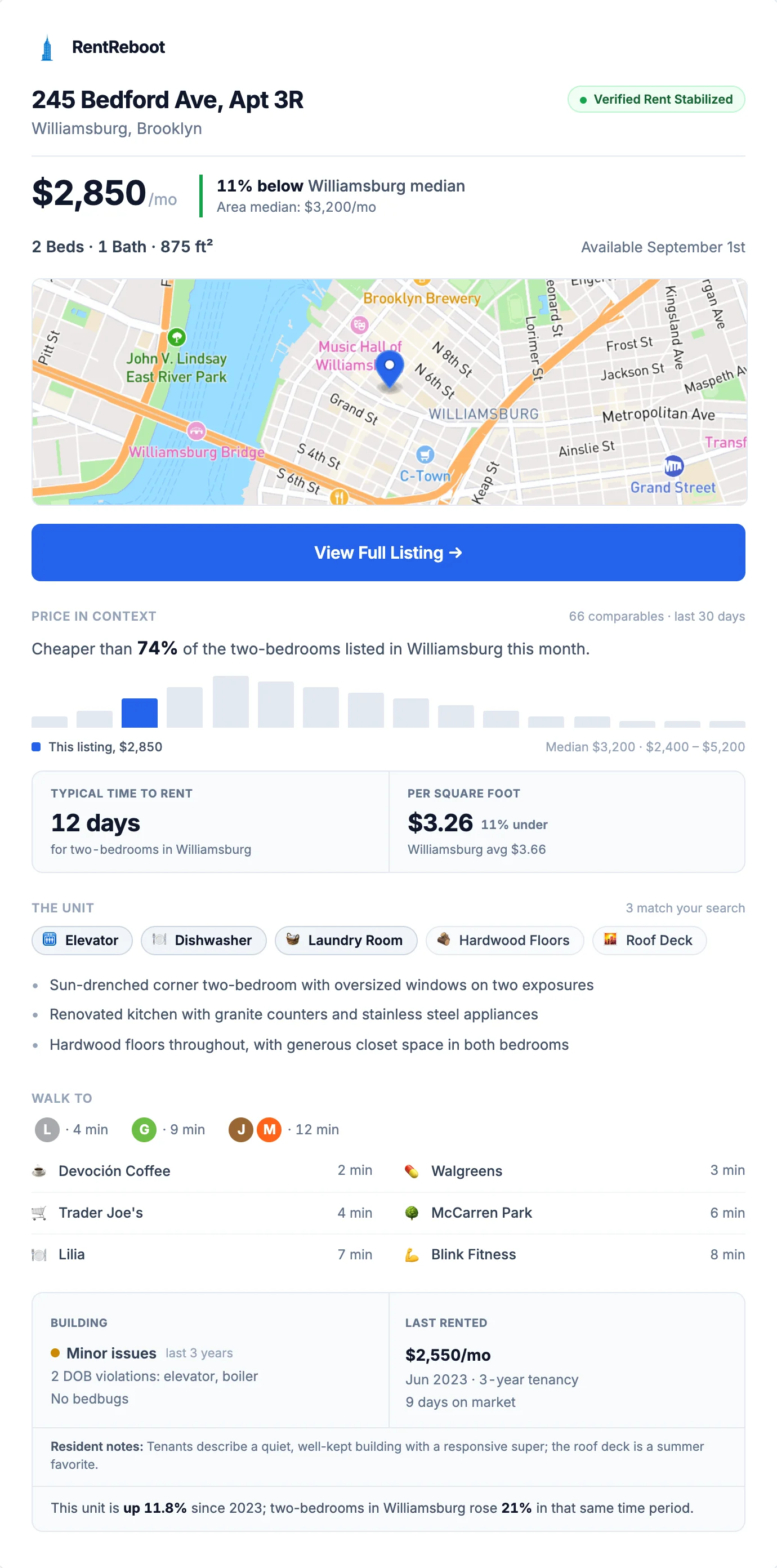 New listing email alert