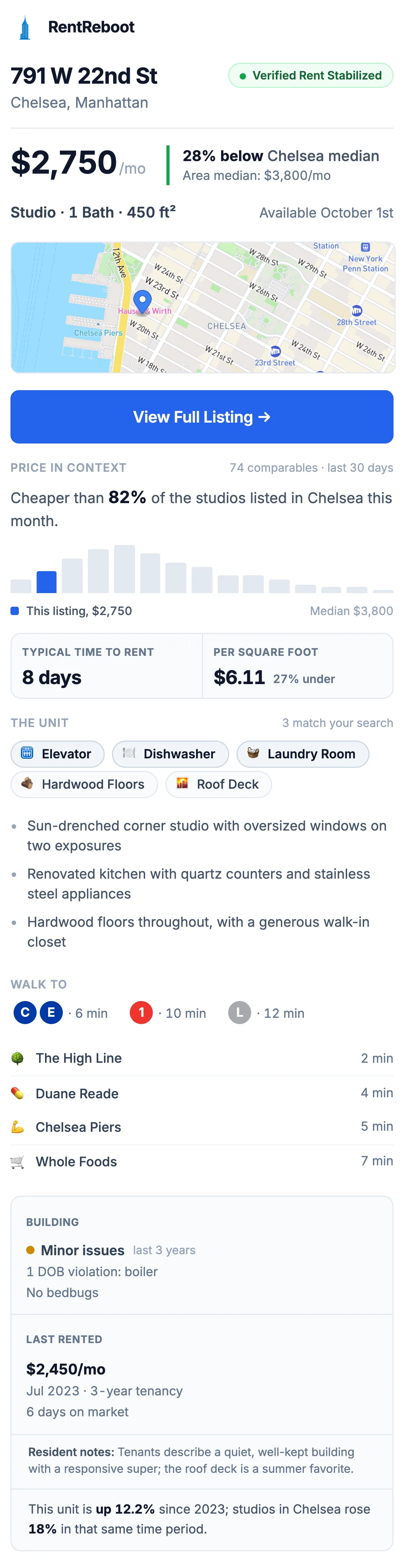 New listing email alert